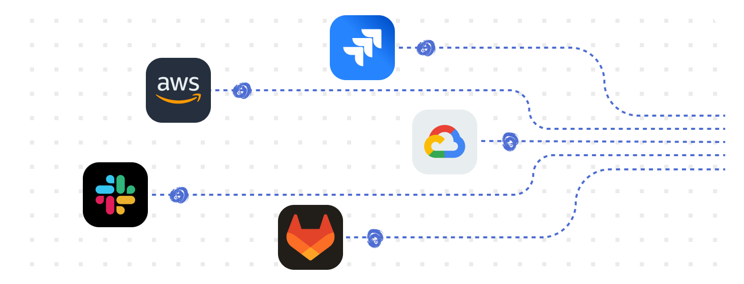 LoopOps workspace connection preview